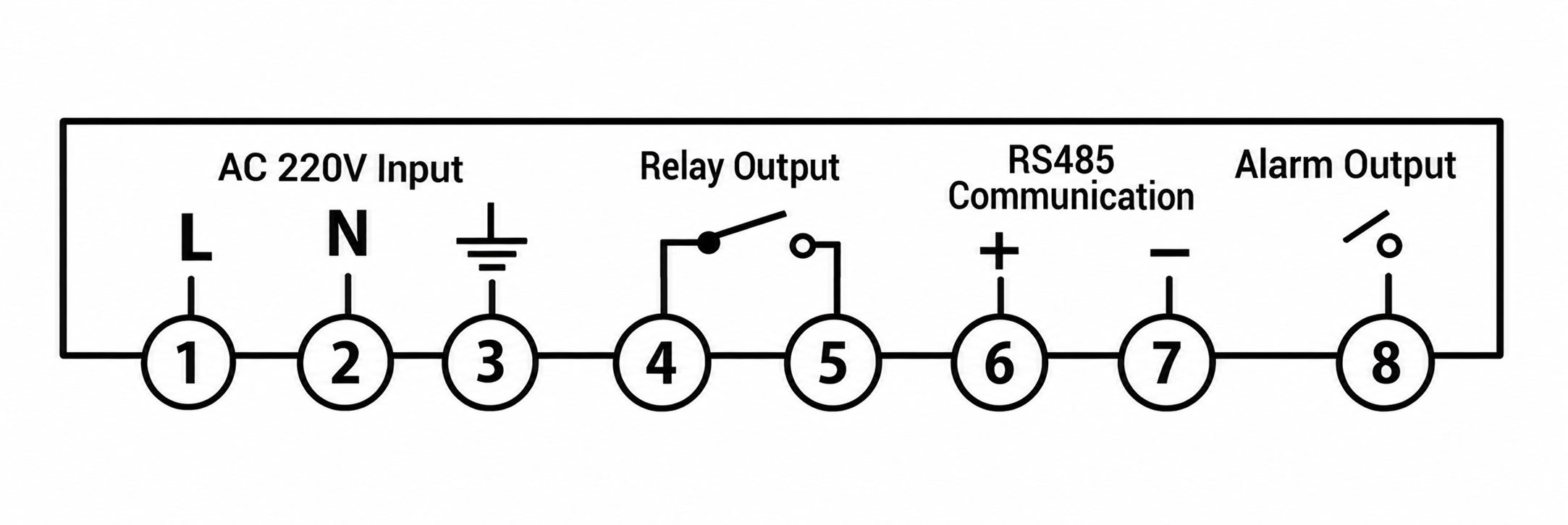 Dehumidifier Wiring Diagram for CSEB   
