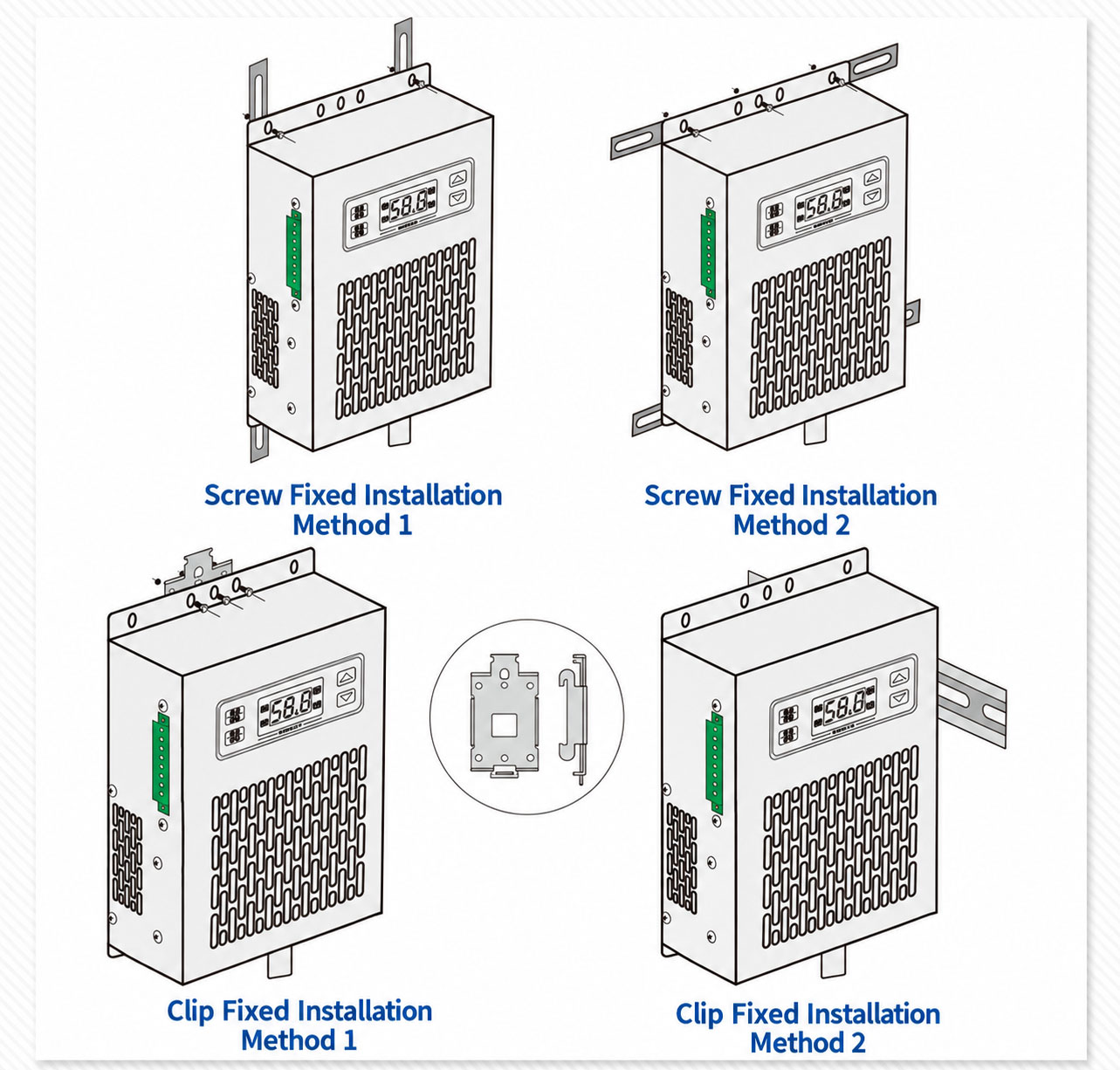 Installation of Dehumidification Device for Miniature Electrical Enclosures