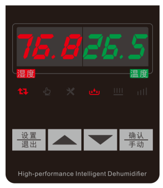 Panel Diagram of GCQ Series Intelligent Dehumidification Device