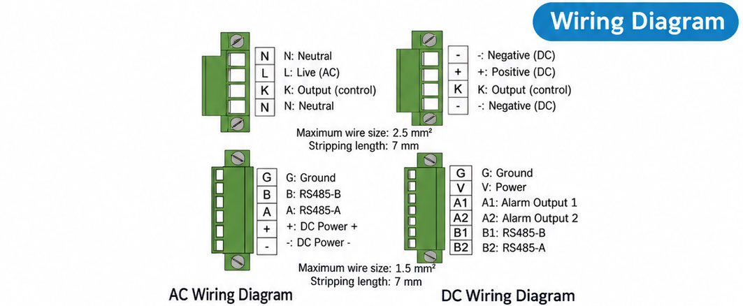 Smart CSH Cabinet Dehumidifier for Instrumentation and Switchgear